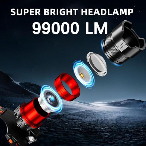 مصباح أمامي LED قابل لإعادة الشحن، مصابيح أمامية بقوة 990000 لومن مع مستشعر للحركة وقابل للتكبير، 5 أوضاع، مصباح أمامي مقاوم للماء IPX7، مصباح رأس قابل للتعديل بدرجة 90 درجة وأكثر سطوعًا للبالغين، في الهواء الطلق، والتخييم، والجري in Saudi Arabia