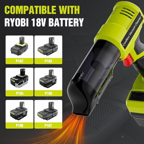 3 in 1 Handheld Vacuum Cordless Compatible with Ryobi 18V Battery, Wet&Dry Car Vacuum Portable Cordless with 22000Pa Blowing Function for Garage, Offices and Pet Messes (Tool Only) in Saudi Arabia