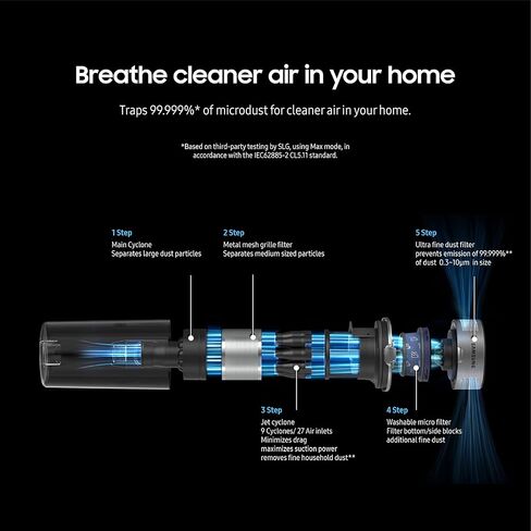 SAMSUNG Jet 75 Complete Cordless Stick Vacuum Cleaner w/ Clean Station, Removable Battery, Lightweight, Powerful Cleaning for Hardwood Floors, Carpets, Area Rugs, VS20T7551P5/AA, Silver (Renewed) in Saudi Arabia