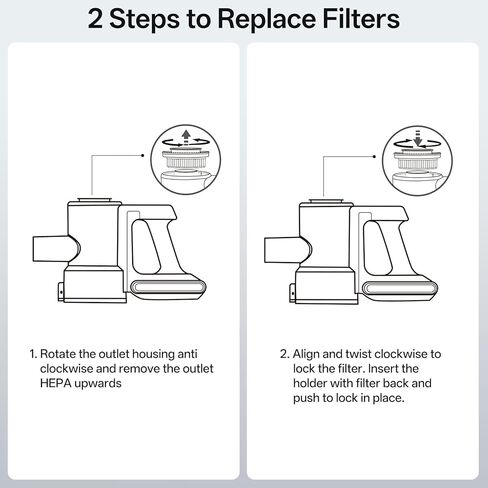 مرشحات HEPA البديلة للمكنسة الكهربائية اللاسلكية VBS-01، مرشحات ما بعد المحرك in Kuwait