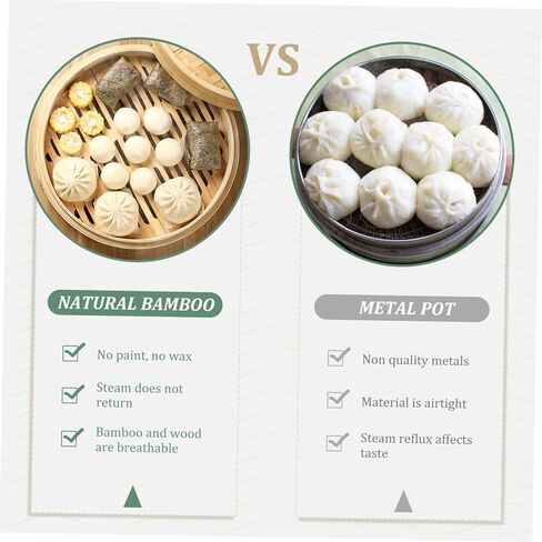 1Set Kitchen Food Steamer Practical Steamer for Dumplings Dim Sum and More Construction with Lid for Cooking Rice Eggs and Vegetables in Saudi Arabia