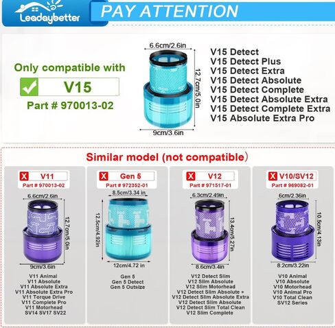 2 Pack Filter Replacement for Dyson V15 Detect, V15 Detect Absolute, V15 Submarine, V15 Detect, V11 Animal Vacuum Cleaner,Replaces Part No. 970013-02 in Saudi Arabia