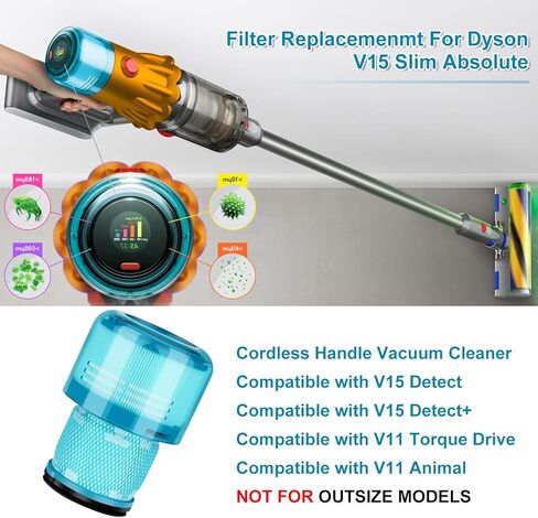 2 Pack Filter Replacement for Dyson V15 Detect, V15 Detect Absolute, V15 Submarine, V15 Detect, V11 Animal Vacuum Cleaner,Replaces Part No. 970013-02 in Saudi Arabia