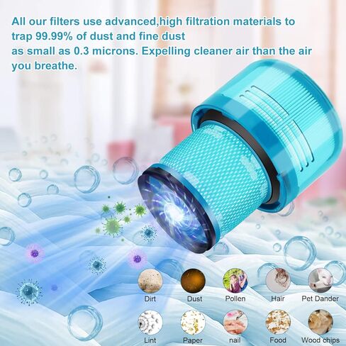 2 Pack Filter Replacement for Dyson V15 Detect, V15 Detect Absolute, V15 Submarine, V15 Detect, V11 Animal Vacuum Cleaner,Replaces Part No. 970013-02 in Saudi Arabia