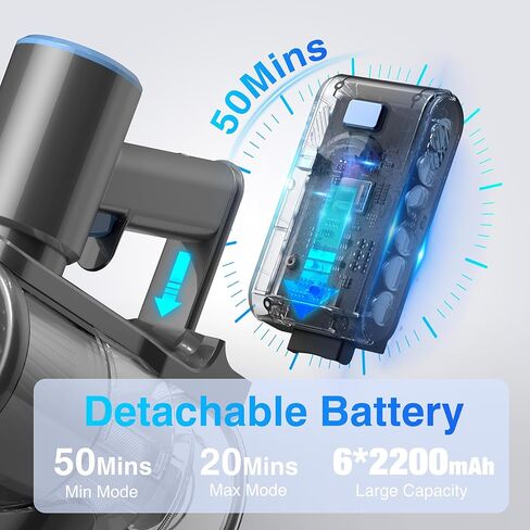 Zefiro Cordless Vacuum Cleaner for Home,450W /40Kpa 50Mins Stick Vacuum,Anti-Tangle 1.5L Dust Cup, Rechargeable Wireless Handheld Vacuum for Pet Hair/Carpet/Floor in Saudi Arabia