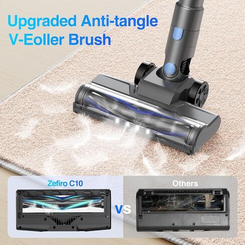 Zefiro Cordless Vacuum Cleaner for Home,450W /40Kpa 50Mins Stick Vacuum,Anti-Tangle 1.5L Dust Cup, Rechargeable Wireless Handheld Vacuum for Pet Hair/Carpet/Floor in Saudi Arabia