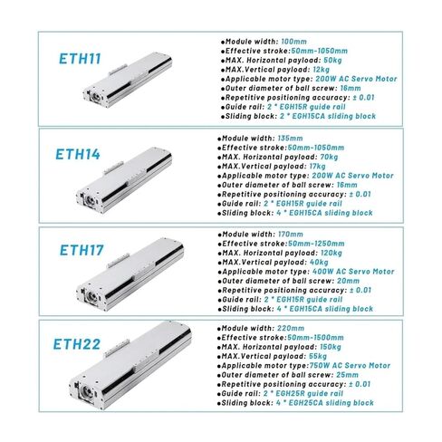 Semi-Enclosed Linear Module Linear Motion Platform dustproof Enclosed Slide ETH17 Lead 5mm(Stroke 350mm) in Saudi Arabia