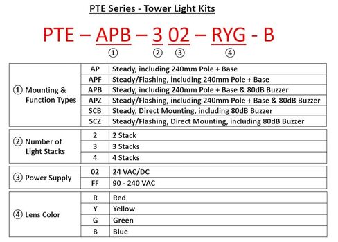 PTE-SCZ-102-R-B, Tower Light Kit, 56mm Modular LED, Red Lens 1 Stack, Steady/Flash, Direct Mounting, Black Body, 25" Lead Wires, 24 VAC/DC, Including 80dB Buzzer in Saudi Arabia