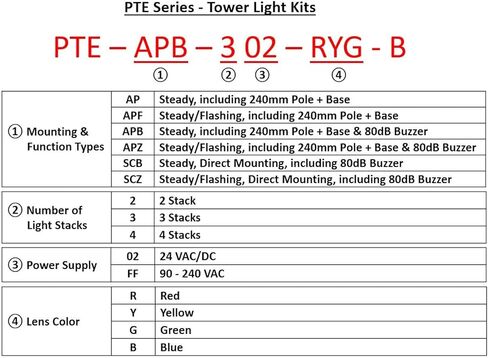 PTE-AP-2FF-RG-B, Tower Light Kit, 56mm Modular LED, Red/Green Lens 2 Stacks, Steady, Black Body, 25" Lead Wires, 90-240VAC, Including 240mm Aluminum Pole + Plastic Base in Saudi Arabia