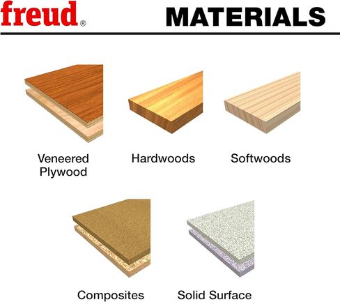 فرويد BP10070R: 10 مم (قطر) لقمة براد بوينت مع دوران باليد اليمنى بطول إجمالي 70 مم in Kuwait