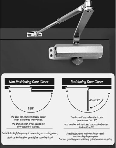 Safety Spring Loaded Door Closer-Automatic Adjustable Gate Closer-Surface Mounted,Commercial Grade Or Home Use for(Nonpositioning) in Saudi Arabia