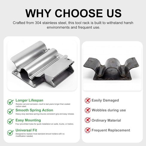 حامل مجارف من الفولاذ المقاوم للصدأ محمل بنابض SH675SS - حامل أدوات عالي التحمل للشاحنات القلابة والمقطورات والمرآب وجدران السقيفة - يحمل المجارف والمجارف والمعاول وأدوات الثلج بشكل آمن in Kuwait