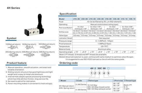 4H210-08 4H310-10 4H410-15 صمام التحكم اليدوي في الهواء، صمام رافعة يدوية بموضعين و5 اتجاهات للأسطوانات الهوائية (تركيبات 4H410-15,10 مم) in Kuwait