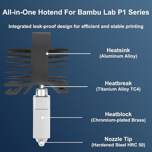 P1S/P1P 0.4mm Hotend Kit Print Head for Bambu Lab P1S/P1P, 3D Printer Replacement Extruder Kit with Thermistor, Heater Cartridge, Heatsink, Heat Block and Silicone Case in Saudi Arabia