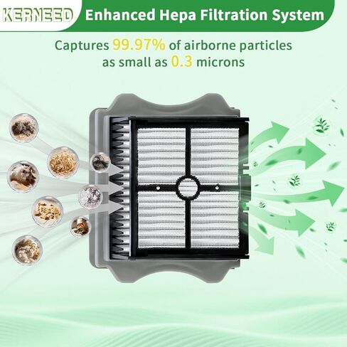 Floor ONE S5 Blue/ONE S5 Pro Roller Brush and Filters for Tineco Floor ONE S5 / S5 Pro Cordless Wet Dry Vacuum Cleaner, Replacement Parts Include 2 Rollers, 4 Filters, 1 Cleaner Brush in Kuwait