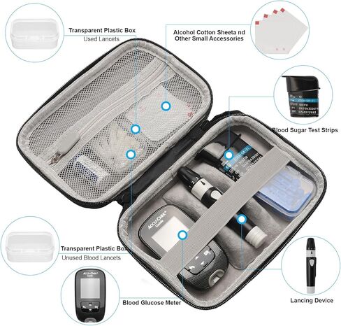 Hard Diabetes Travel Case for Accu-Chek/One Touch, Glucose Monitor Case for CareSens N for Glucose Meter, Insulin Pen, Blood Sugar Test Strips, Syringe, Needles and More Kits (Black) in Saudi Arabia