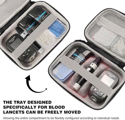 Hard Diabetes Travel Case for Accu-Chek/One Touch, Glucose Monitor Case for CareSens N for Glucose Meter, Insulin Pen, Blood Sugar Test Strips, Syringe, Needles and More Kits (Black) in Saudi Arabia