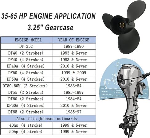Boatman Boat Aluminum Propeller 11 1/4 x 15 fit Suzuki Outboard Engine 35-65 HP,13 Spline Tooth in Saudi Arabia