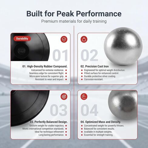 مجموعة رمي القرص - قرص مطاطي 1 كجم و8.8 رطل من الحديد الزهر، معدات المسار والميدان الرسمية للصغار لرماة الشباب، مجموعة تدريب رياضي خارجي/داخلي لفئة PE بالمدرسة الثانوية in Kuwait