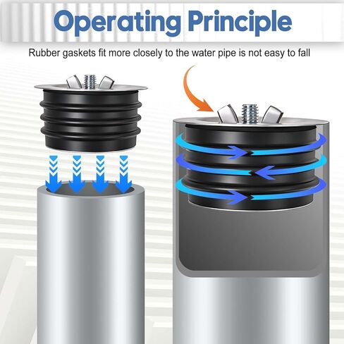 3 Inch Sewer Cleanout Cap Mechanical Test Plug Expansion Drain Stopper with Wing Nut, Rubber Sewer Drain Cover End of Pipe Gripper Mechanical Plug Suitable for Most Pipes Sink Pools in Saudi Arabia