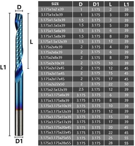1 قطعة فلوت مفرد O فلوت مطحنة نهاية حلزونية 3.175 مم عرقوب مطحنة نهاية فلوت واحدة نانو أزرق مطلي CNC راوتر بت لولبية طحن لقمة طحن حلزونية للألمنيوم والأكريليك PVC MDF البلاستيك in Kuwait