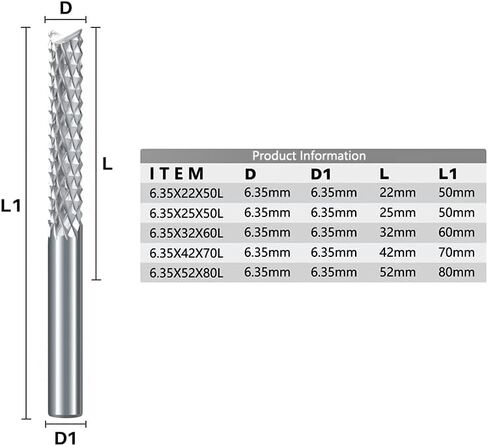 1 قطعة PCB قاطعة المطحنة 6.35 مللي متر عرقوب ماكينة بتحكم رقمي بالكمبيوتر قاطعة المطحنة كربيد Endmills مطحنة نهاية الذرة للخشب البلاستيك النقش سكين ملف دوار القاطع in Kuwait