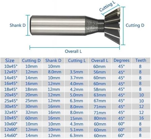 1pcs Tungsten Carbide Dovetail Milling Cutter 55 Degrees Dovetail Cutter End Mill 10-60mm Cutting Diameter HSS Straight Shank Dovetail Slot Cutter CNC Cutting Tools(40) in Kuwait