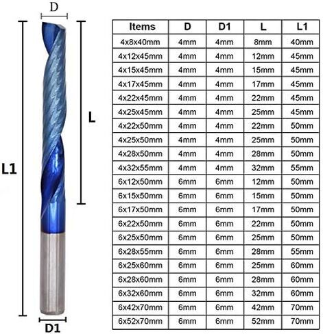1pcs O Flute Carbide End Mill 4mm 6mm Shank Blue Coating CNC Router Bit Single Flute Spiral End Mill Cutting Engraving Bits Milling Cutter(4x22x45L) in Saudi Arabia
