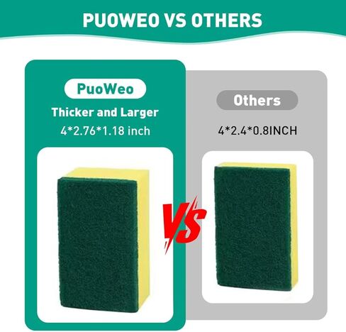 10-Pack Heavy Duty Scrub Sponges, Non-Scratch Kitchen Sponge with Durable Scouring Pad, Dual-Sided Cleaning Reusable Sponge for Dishes, Pots, Pans, Sinks – Extra Absorbent & Long-Lasting in Saudi Arabia