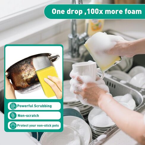 10-Pack Heavy Duty Scrub Sponges, Non-Scratch Kitchen Sponge with Durable Scouring Pad, Dual-Sided Cleaning Reusable Sponge for Dishes, Pots, Pans, Sinks – Extra Absorbent & Long-Lasting in Saudi Arabia