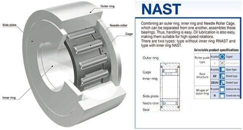 High Speed NAST20ZZ NAST20UUR Roller Followers Bearing 20x47x20mm Separable Type with Side Plates Bearings in Saudi Arabia