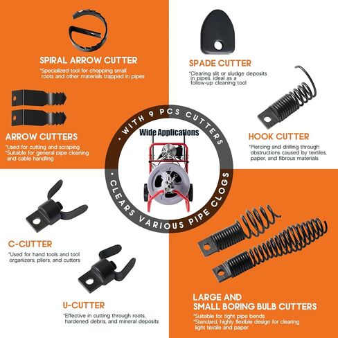 ألبوت آلة تنظيف الصرف الكهربائية بطول 100 قدم × 3/8 بوصة مع تغذية تلقائية و9 قواطع، أوجير ثعبان الصرف الصحي لأنابيب 1-4 بوصة، ومفتاح القدم والعجلات، مثالية للاستخدام المنزلي والتجاري، رمادي/أحمر in Kuwait