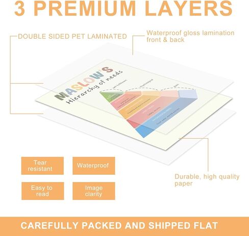 9 قطع من ملصقات الصحة العقلية من famassiser، ديكور مكتب استشاري ملهم، فن جداري للتأكيد الإيجابي لغرفة العلاج والفصول الدراسية والمكتب المنزلي (10 بوصة × 14 بوصة) in Kuwait