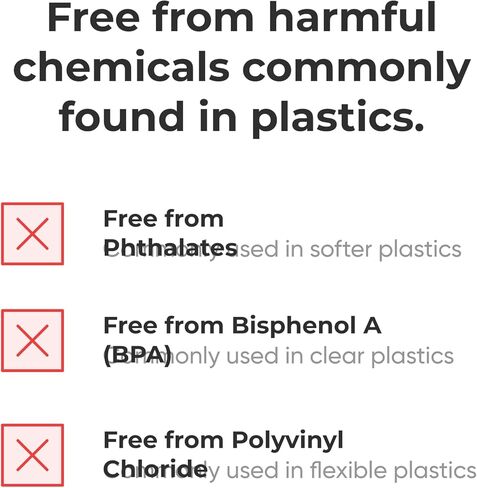 Snowboard/skis Storage Bag - Premium USA Made Quality - Heavy Duty Clear Bag for Moving and Storage - Waterproof, Dustproof, Tear Resistant in Kuwait