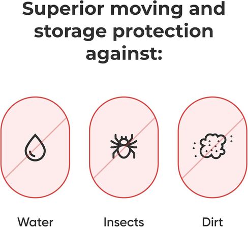 Snowboard/skis Storage Bag - Premium USA Made Quality - Heavy Duty Clear Bag for Moving and Storage - Waterproof, Dustproof, Tear Resistant in Kuwait