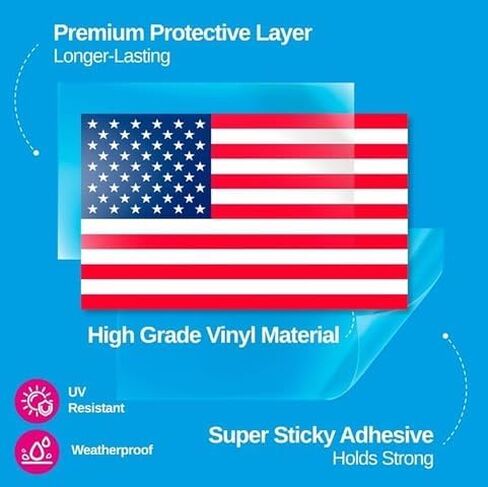 ملصق مستدير فخور بأجداد البحارة (ملصق من الفينيل بشعار البحرية الأمريكية للكمبيوتر المحمول أو الكمبيوتر المحمول الأمريكي (3 بوصات) مرخص من USN in Kuwait