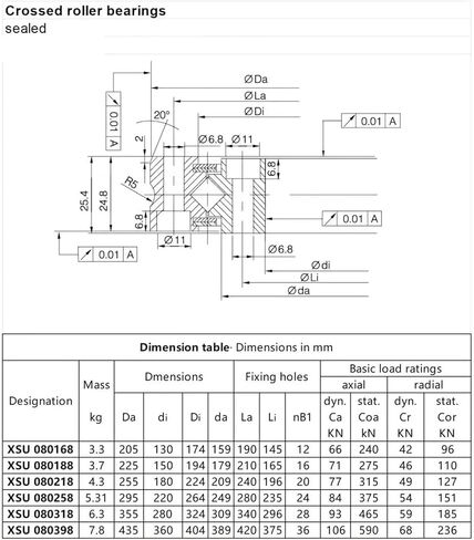 1 قطعة رقيقة الجدار الدقة الصليب أسطواني XSU080168 130*205*25.4 مللي متر القرص الدوار روبوت مشترك in Kuwait