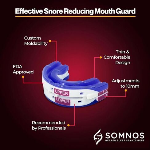 Somnos Anti Snore Mouthguard - Adjustable Sleep Mouth Guard for Snoring - Lightweight, Comfortable, and Effective for Reducing Snoring - Opens Airway for a Good Night’s Sleep - Size Medium … in Saudi Arabia