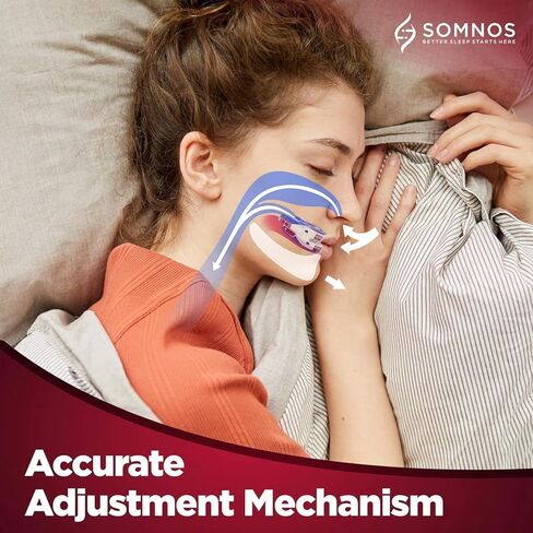 Somnos Anti Snore Mouthguard - Adjustable Sleep Mouth Guard for Snoring - Lightweight, Comfortable, and Effective for Reducing Snoring - Opens Airway for a Good Night’s Sleep - Size Medium … in Saudi Arabia
