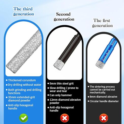 Diamond Drill Bits for Ceramic 5 Pcs Sanding Drill Bit 2-in-1 Shank with Cooling Waxes Versatile Glass Drills Bit for Glass, Porcelain, Marble, Granite, Tile (1/4" 5/16" 3/8" 1/2" in Saudi Arabia
