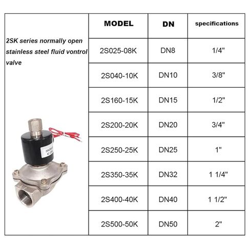2S025-08K صمام الملف اللولبي المفتوح عادة، 1/4 "إلى 1" صمام كهربائي من الفولاذ المقاوم للصدأ، 12 فولت/24 فولت/110 فولت/220 فولت للهواء/الغاز (2S040-10K، AC380V) in Kuwait