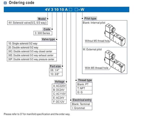 4V330 C.E.P-10 5/3 صمام هواء هوائي ذو ملف لولبي مزدوج، منفذ BSPT 3/8 بوصة، جهد متعدد لـ DC12V/24V AC110V/220V/380V(4V330E-10 DC24V، 6 مم) in Kuwait