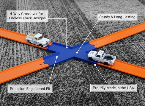 حزمة المسار الإضافية المتوافقة مع Hot Wheels - بلاستيك PLA الصديق للبيئة، قطع تخطيط المسار متعددة الاستخدامات (أزرق) in Kuwait
