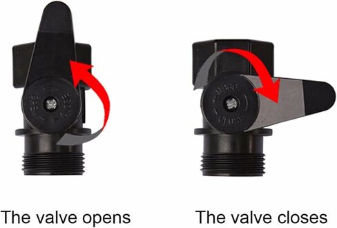 2 Pcs Thread Connection Switch 3/4 inch External Thread Connections to a Water Pipe Irrigation System in Saudi Arabia