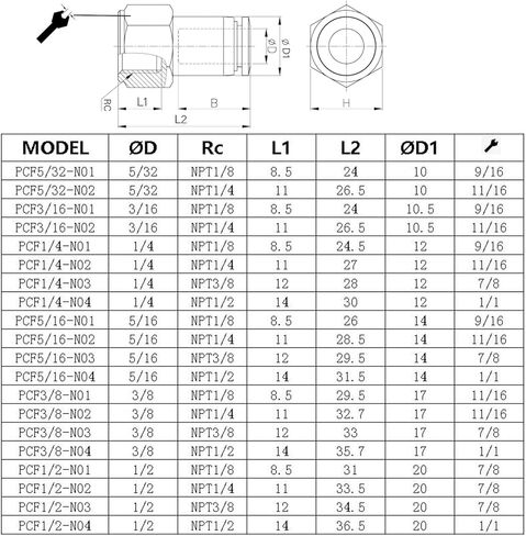1/8 أنثى Npt دفع لتوصيل التجهيزات، CEKER 3/8 Od x 1/8 "NPT أنثى موضوع تركيبات الهواء 1/8 تركيبات خطوط الهواء سريعة التوصيل تركيب الأنابيب الهوائية دفع في الموصل 2 حزم in Saudi Arabia