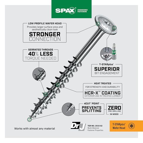 SPAX #8 x 2 Exterior & Interior Wafer Head Construction Wood Screws (80 pcs) T20 T-Star HCR-X 4 Window Installation Kit Mult-Material High Corrosion Resistant Bit Included in Saudi Arabia