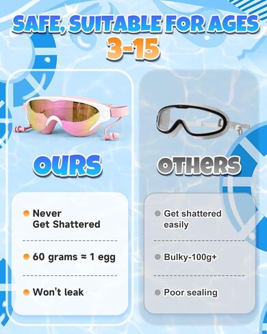 نظارات سباحة للأطفال من Zoomsnail مكونة من قطعتين، نظارات سباحة مضادة للكسر وتسرب الأشعة فوق البنفسجية للأطفال الصغار للأولاد والبنات من سن 3 إلى 15 عامًا in Kuwait