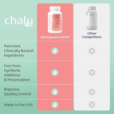 Chaly Menopause Supplements for Women with Ashwagandha KSM 66 and Saffron | Hot Flash, Bloating, Libido, Vaginal Dryness, Stress, and Mood Support Supplement | Menopause Relief Supplements | 60 Count in Kuwait