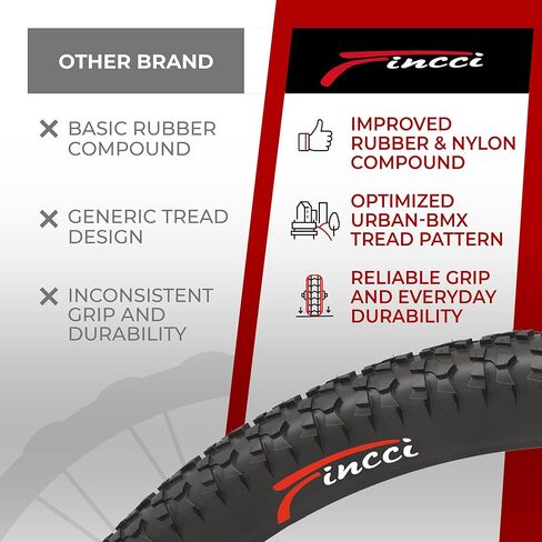 Fincci Pair 20x1.95 Bike Tire - Foldable MTB 20 inch Bike Tire, 53-406 - 30 TPI - Black Knobby Bike Tires 20" for Mountain & Folding & Electric, Tricycle Bikes - BMX Trike 20 for Adult & Kids & Teen in Saudi Arabia