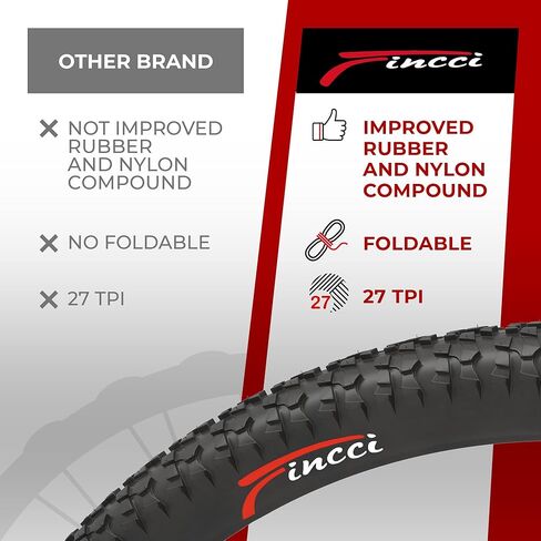 Fincci Pair 20x1.95 Bike Tire - Foldable MTB 20 inch Bike Tire, 53-406 - 30 TPI - Black Knobby Bike Tires 20" for Mountain & Folding & Electric, Tricycle Bikes - BMX Trike 20 for Adult & Kids & Teen in Saudi Arabia